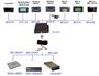 Obrázek z Adaptér A/V vstup pro OEM navigaci Škoda, VW, Audi, Mercedes, VW bez OEM TV tuneru 