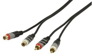 Obrázek z HQ prodlužovací kabel 2xRCA - 2xRCA 1.5m 