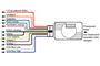 Obrázek z UNI-SWC3 univerzalni adapter pro ovladani na volantu 