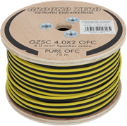 Obrázek Ground Zero GZSC 4.0X2 OFC