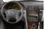 Obrázek z Ramecek autoradia Mercedes C / CLC / G 