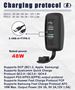 Obrázek z 2x USB QC3.0 + USB-C zásuvka 12/24V, montáž na povrch 