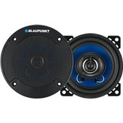 Obrázek Blaupunkt ICx 402