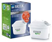 Obrázek Brita Pack 1 MAXTRApro PL 2024