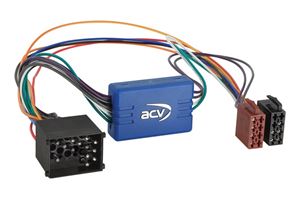 Obrázek z Adapter pro aktivni audio system BMW 