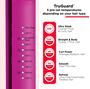 Obrázek z Revlon Easy Heat Precision RVST2217E 