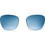 Obrázek z BOSE Lenses Alto style, gradient blue (non-polarized) M/L 
