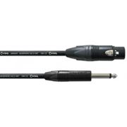 Obrázek Cordial CPM 5 FP