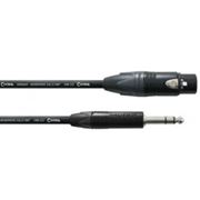 Obrázek Cordial CPM 5 FV