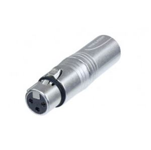 Obrázek z NEUTRIK NA3FMX 