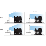 Obrázek BOSE L1 Pro8 přenosný line array systém