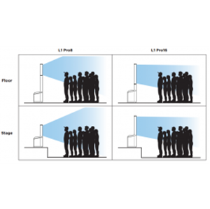 Obrázek z BOSE L1 Pro16 přenosný line array systém 
