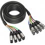Obrázek z Behringer GMX-500 5 m XLR multicore cable 
