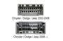 Obrázek z Adapter pro ovladani na volantu Chrysler / Dodge / Jeep 
