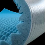 Obrázek CTK WaveFix PRO ocean 15,00mm plát