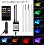 Obrázek z LED ambientní osvětlení RGB 12V, 4 pásky 