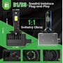 Obrázek z LED D3S/D3R bílá, 8200LM 