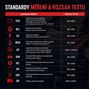 Obrázek z Tester akumulátorů/univerzální autodiagnostika Autophix BT300PRO 