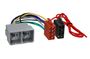 Obrázek z ISO adapter pro autoradia Fiat / PSA 