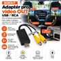 Obrázek z Adaptér pro video OUT, USB/RCA 